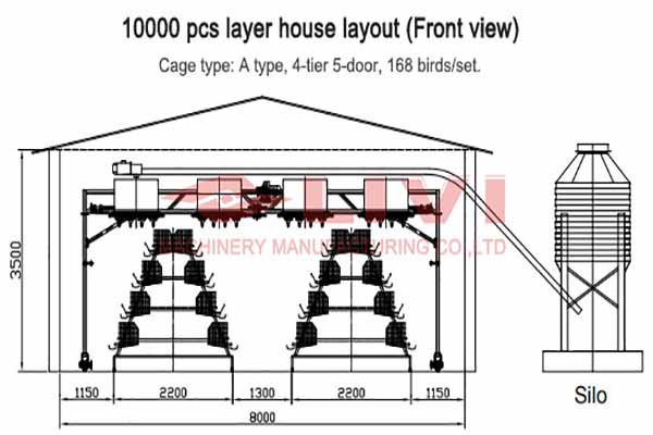 chicken-house-design-of-10000-layers
